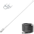 8 dBi LoRa 915 MHz Outdoor Omni-Directional Antenna with 5ft Cable N755723