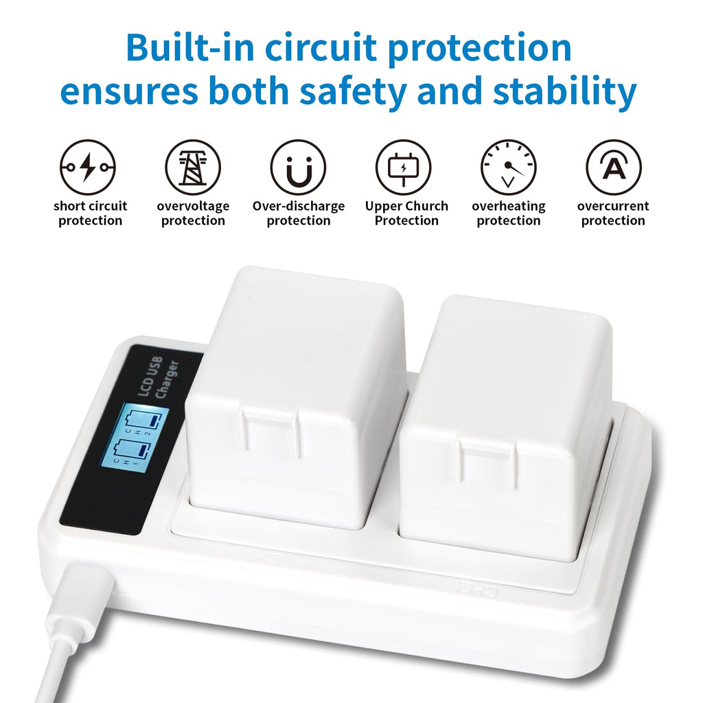 2-Pack Rechargeable 7.2V 2440mAh Lithium-Ion Batteries with Charging Station E292102
