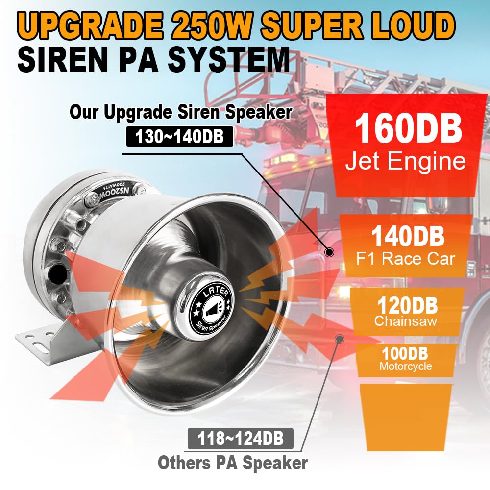 250W Multi-Tones Slim PA Siren Speaker with Handheld Controller & Mic D13647