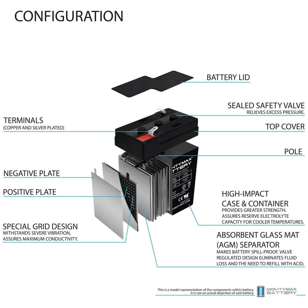 6V 4.5AH Replacement Battery 4 Pack M315