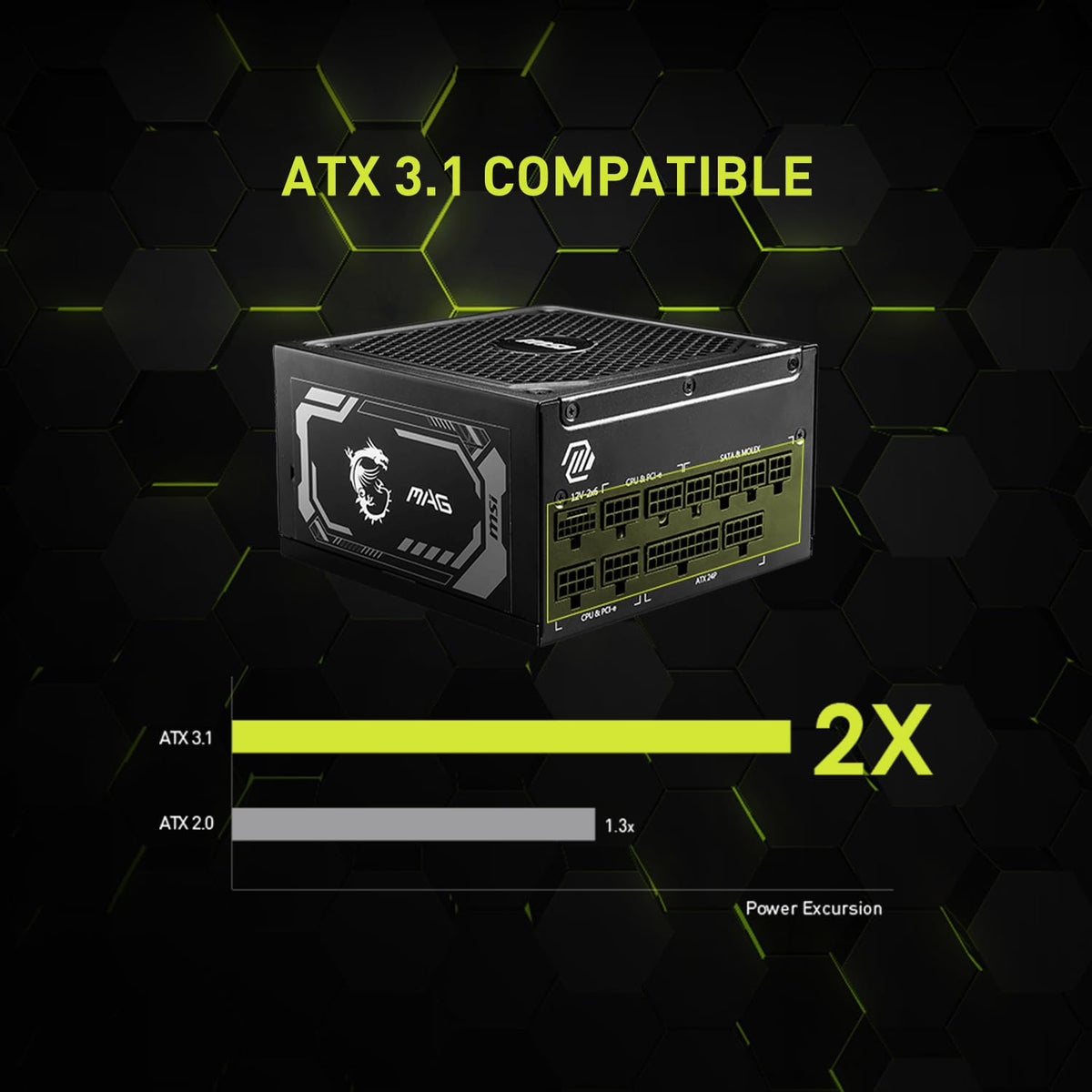 Fully Modular Compact 1000W Power Supply, 80+ Gold B4441