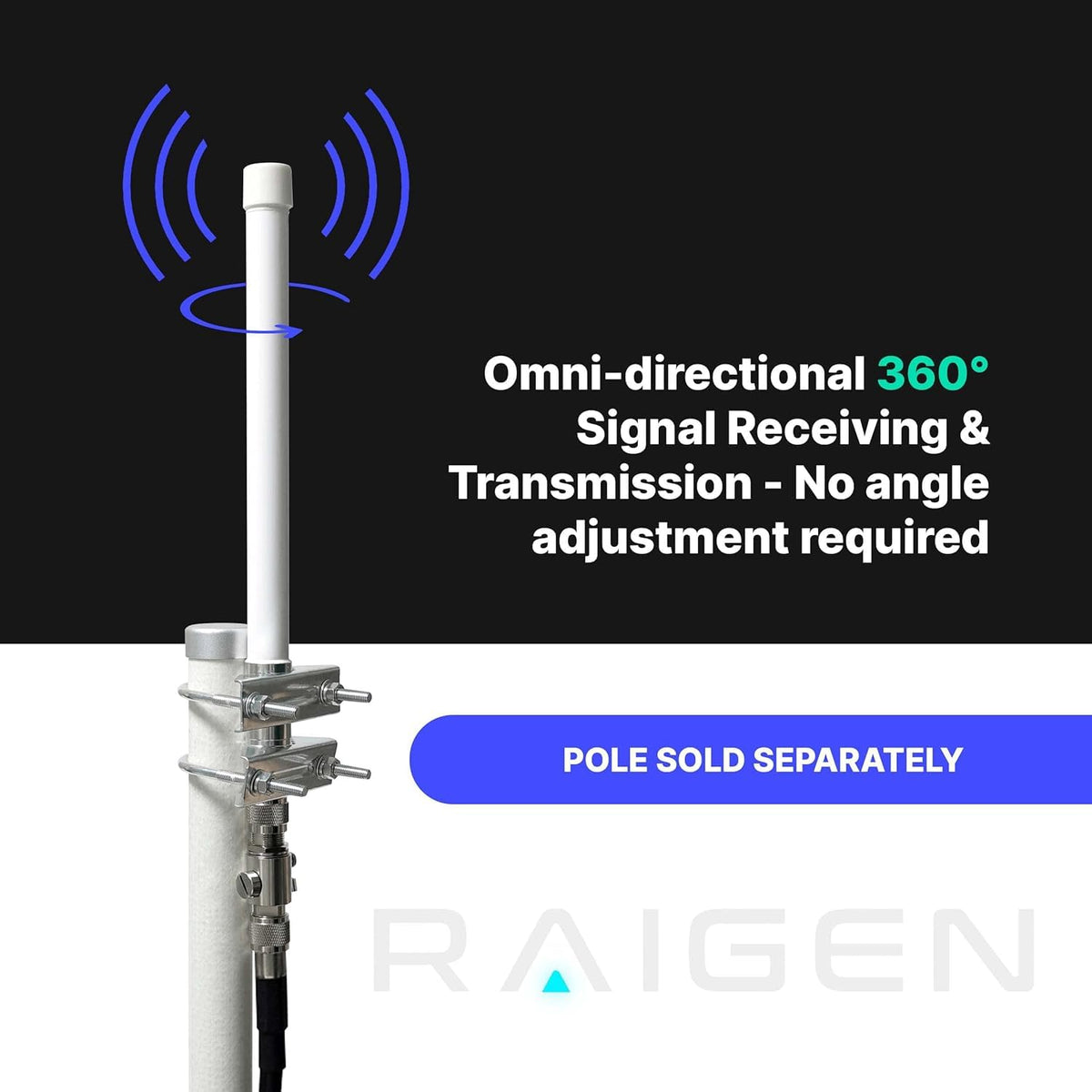 8 dBi LoRa 915 MHz Outdoor Omni-Directional Antenna with 5ft Cable N755723