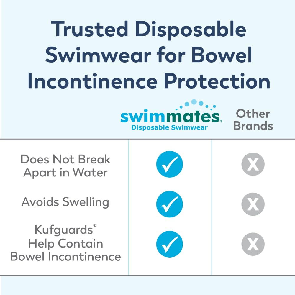 Disposable Adult Swim Diapers 2XL 12 Ct G359582