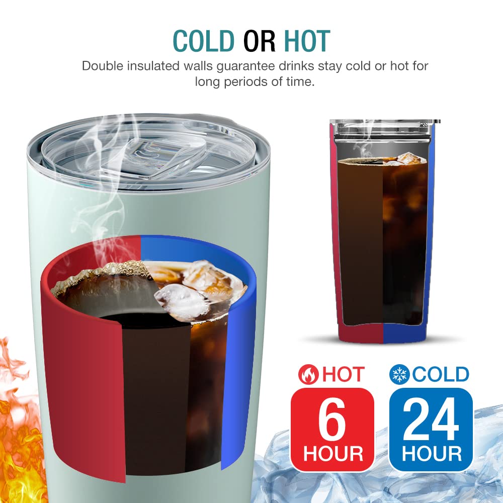 20 oz Stainless Steel Vacuum Insulated Tumbler with Lid and Straw T723164