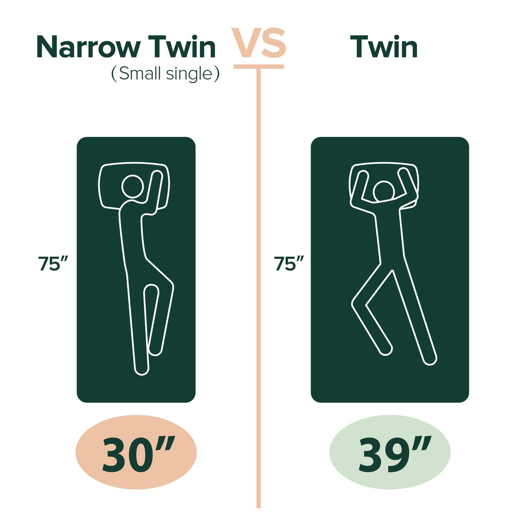 5 Inch Memory Foam Mattress, Twin, Medium Firmness, White K9982