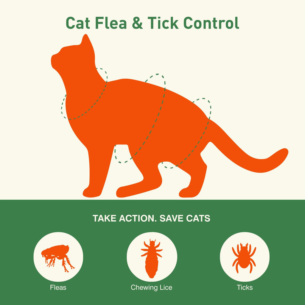 6 Pack Flea and Tick Prevention for Cats U6268