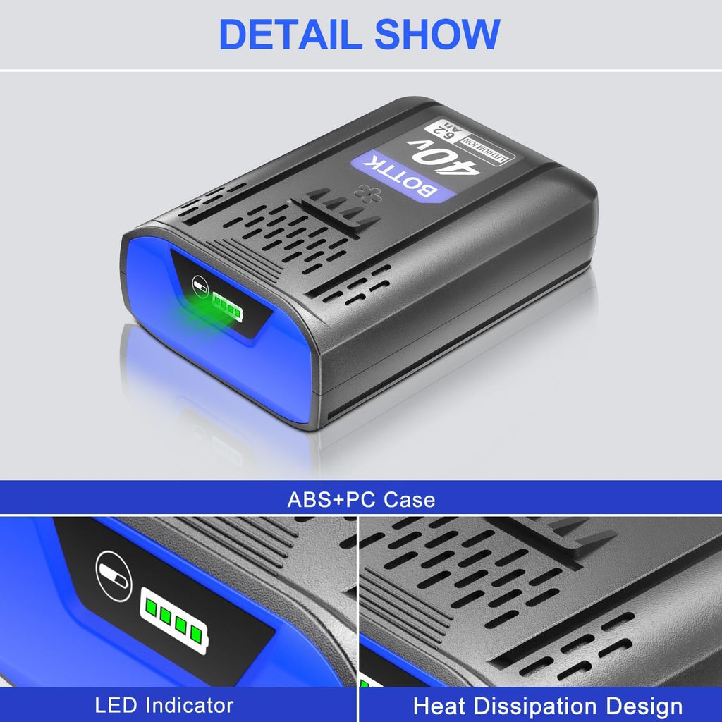 6200mAh Replacement 40V Battery F1510