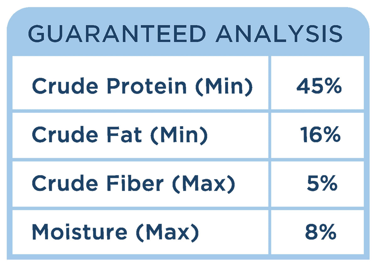 Freeze Dried Dog Food, 12 oz Z732