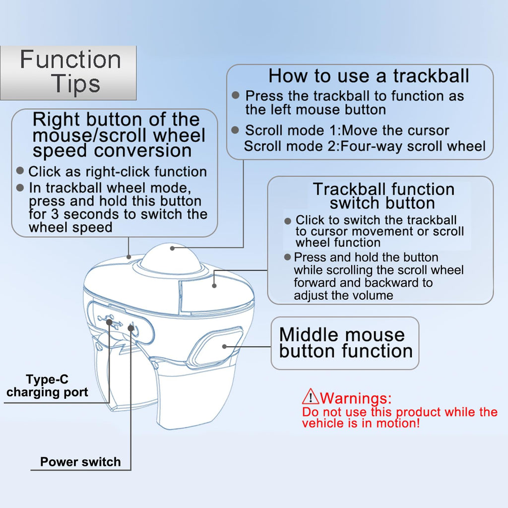 Wireless Trackball Mouse Z782