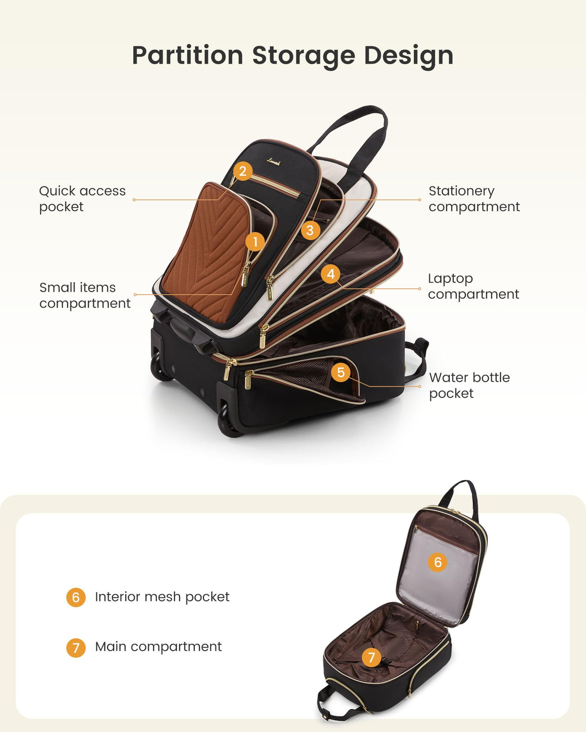 Underseat Carry On Luggage with Wheels V91001