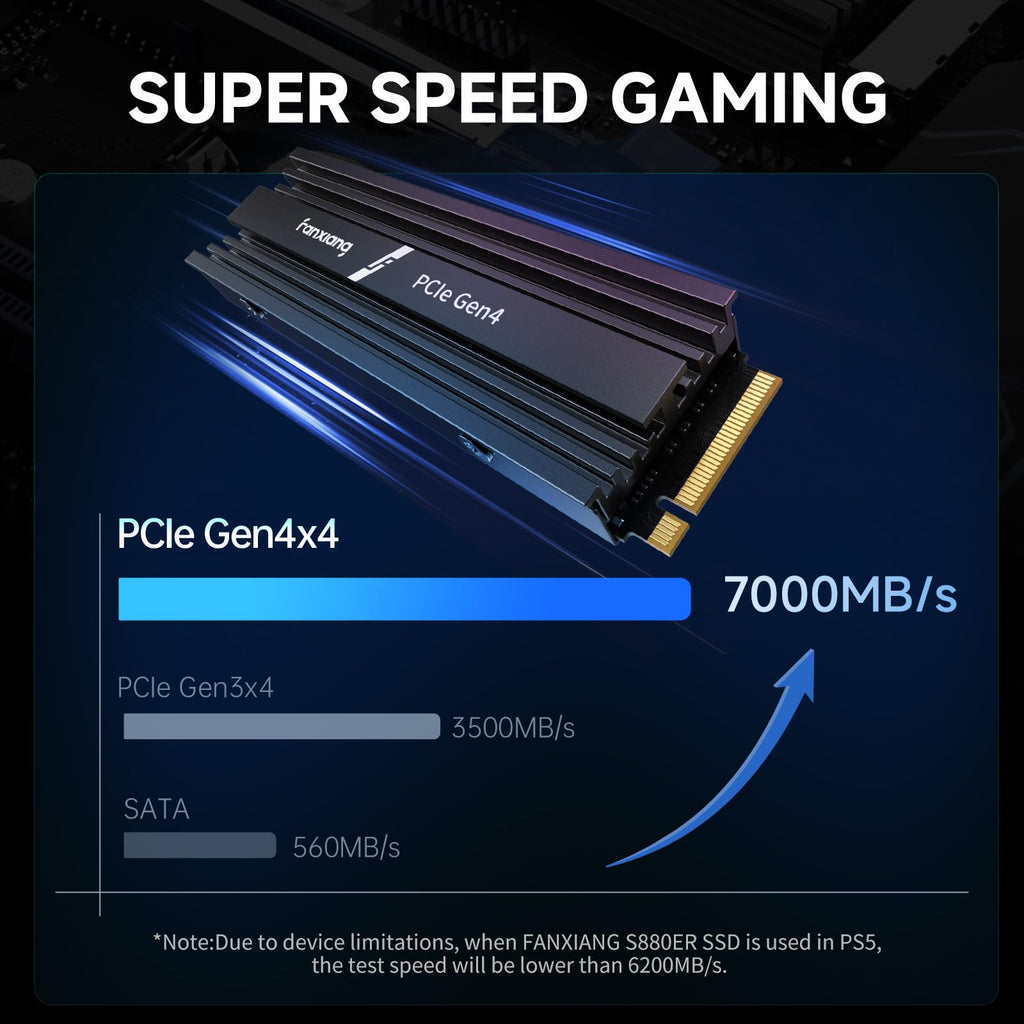 1TB NVMe M.2 PCIe Gen 4 Internal SSD with Heatsink U598