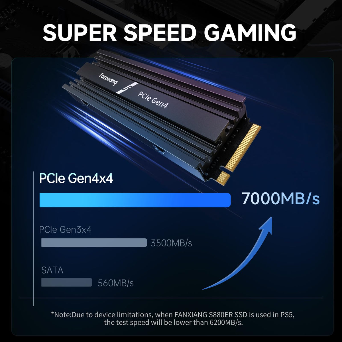 1TB NVMe M.2 PCIe Gen 4 Internal SSD with Heatsink U598