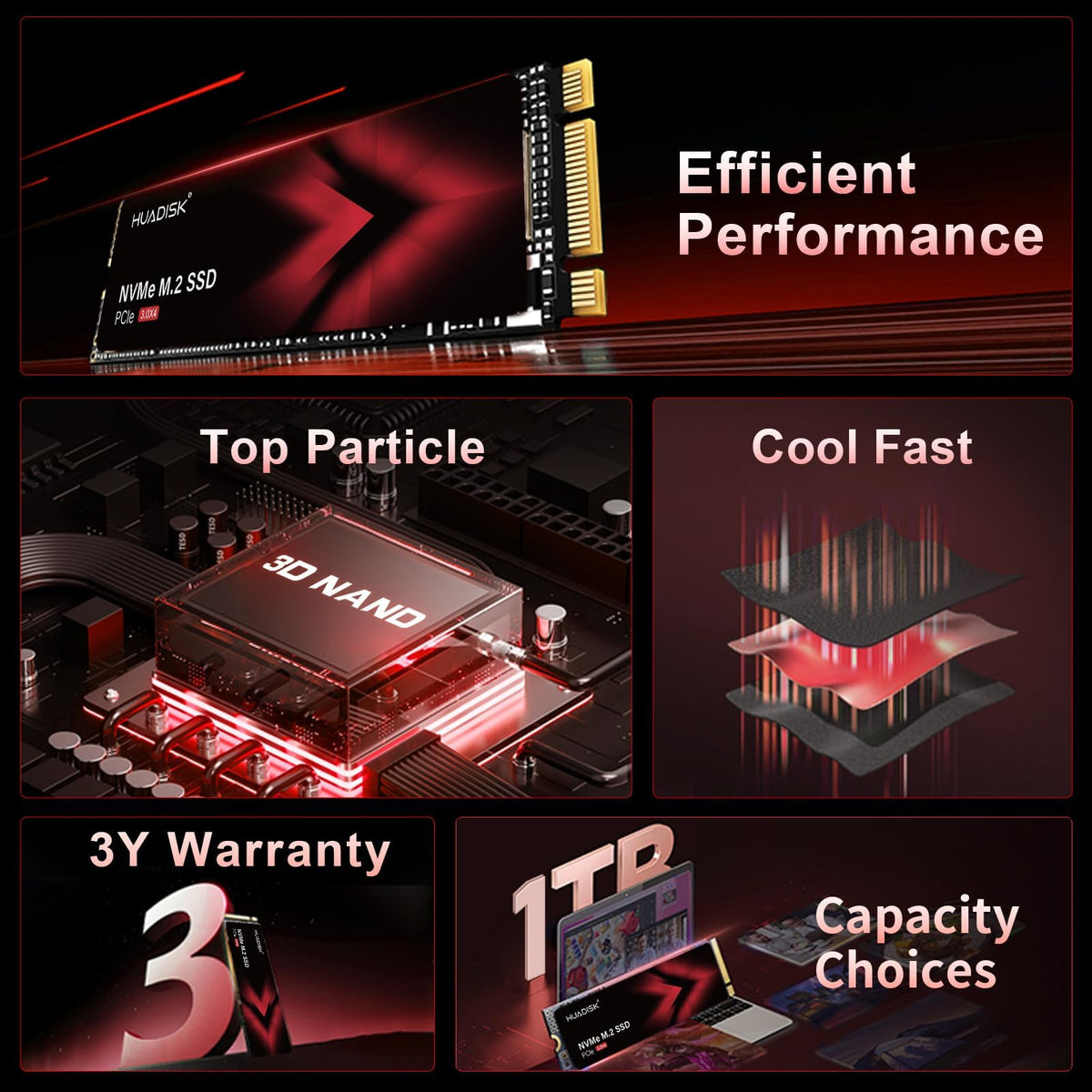 M.2 NVMe SSD 512GB Gen3x4 Internal Solid State Drive with Heatsink B5459