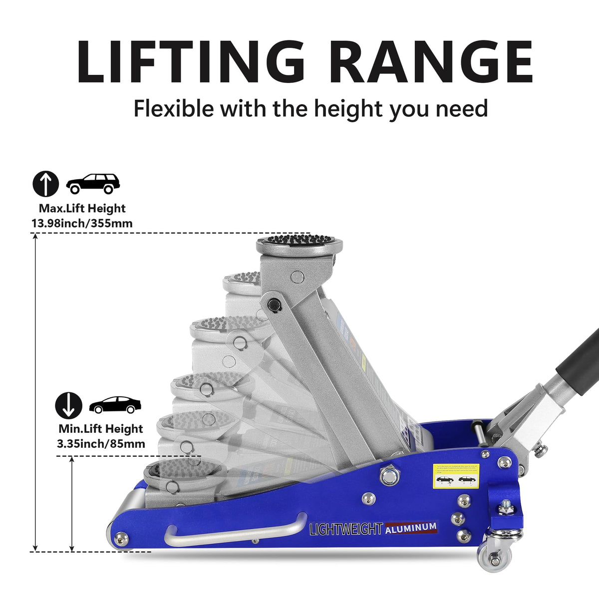 Heavy Duty Hydraulic Low Profile Aluminum Steel Floor Jack 1.5 Ton Blue A977784