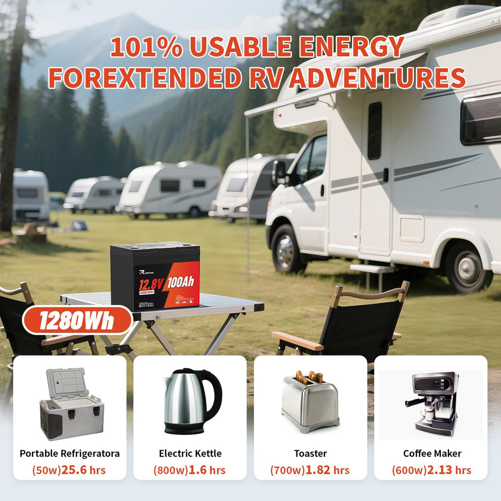 12V 100Ah Group 24 LiFePO4 Deep Cycle Battery W198
