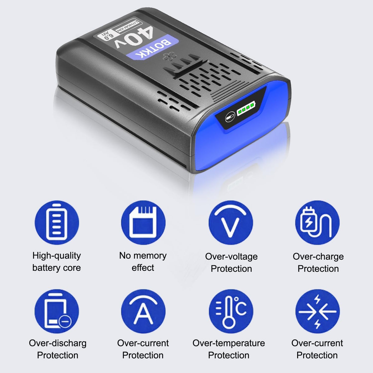 6200mAh Replacement 40V Battery F1510