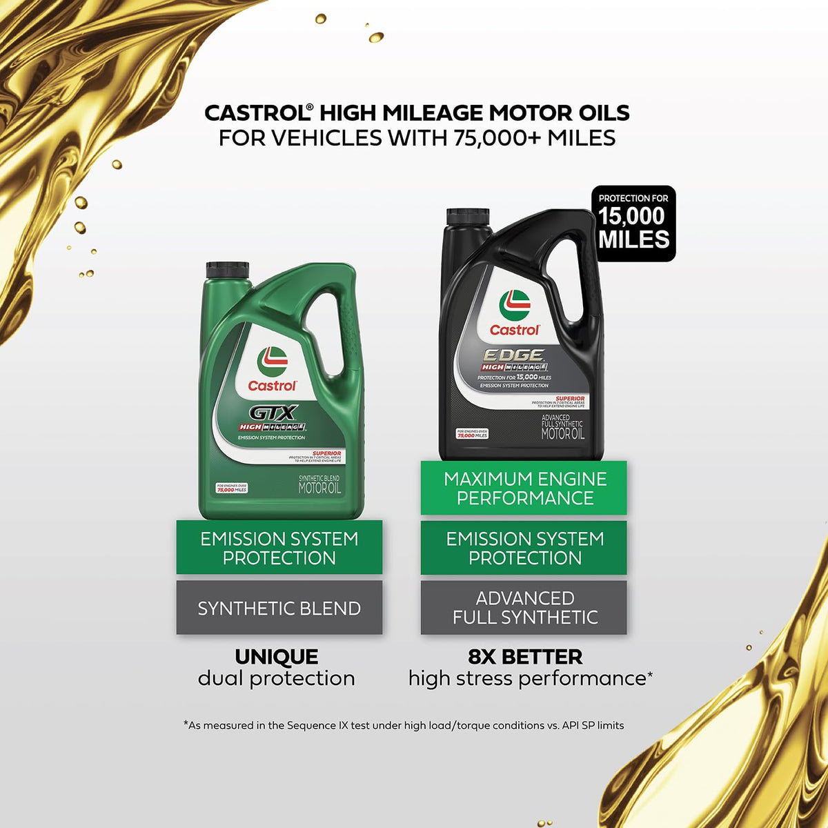 10W-30 Synthetic Blend Motor Oil, 5 Quarts C4555