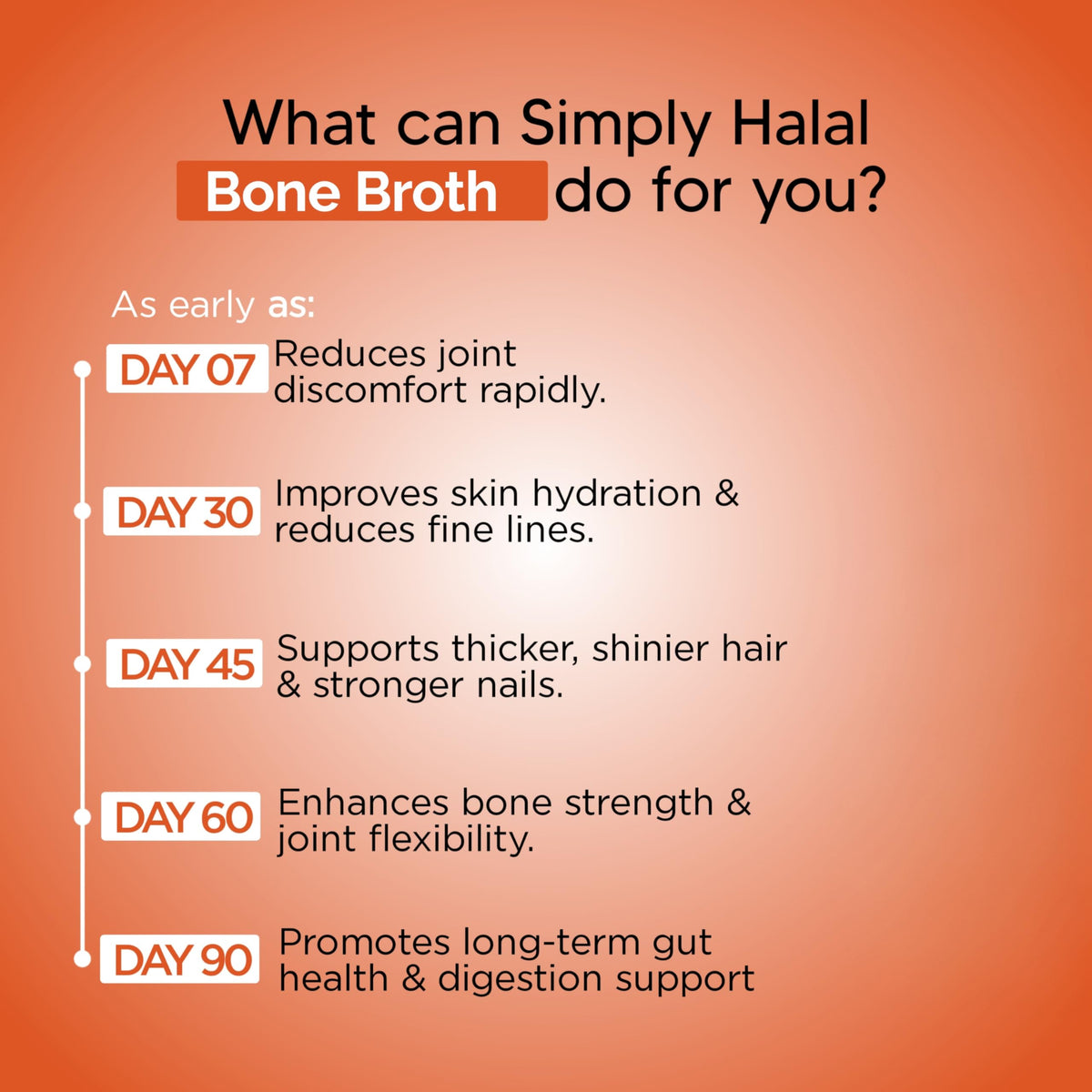 Halal Bone Broth Protein Powder, Grass-Fed Hydrolyzed Collagen, 25 Servings 16 Oz U47336