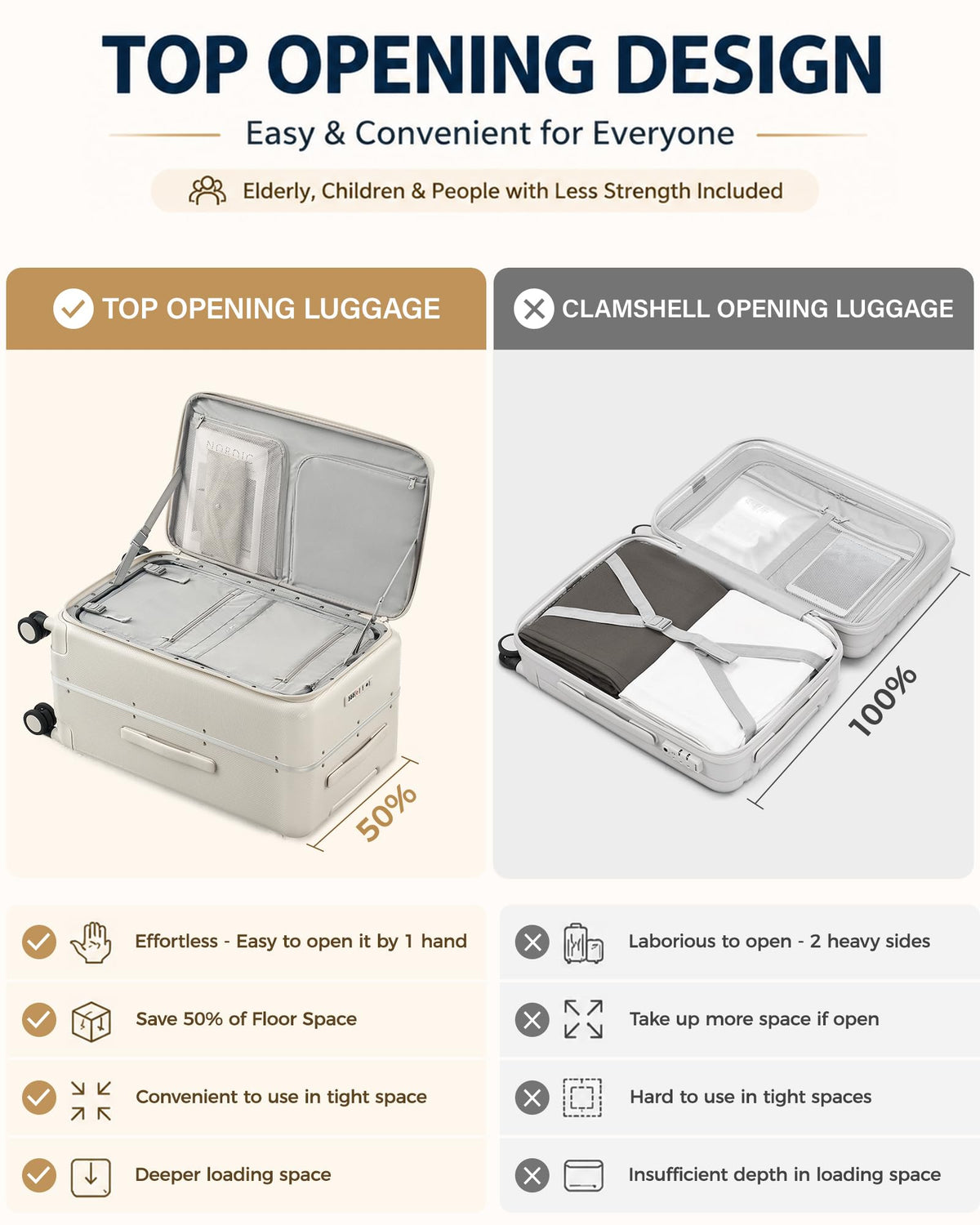 20 Inch Aluminum Frame Hard Shell Carry On Luggage with Wheels X65363