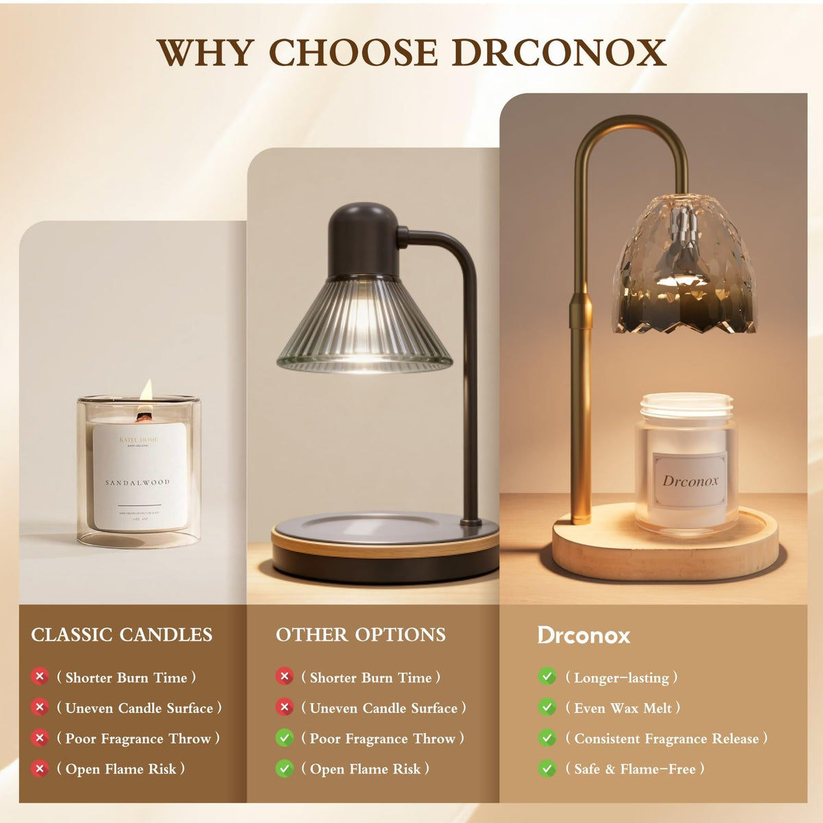 Candle Warmer Lamp with Timer Dimmable W16703