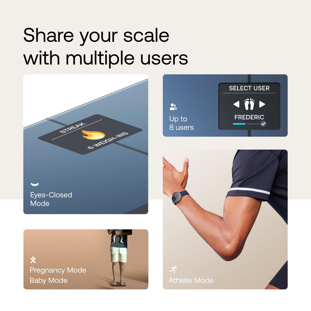 Digital Smart Scale for Body Weight S31328