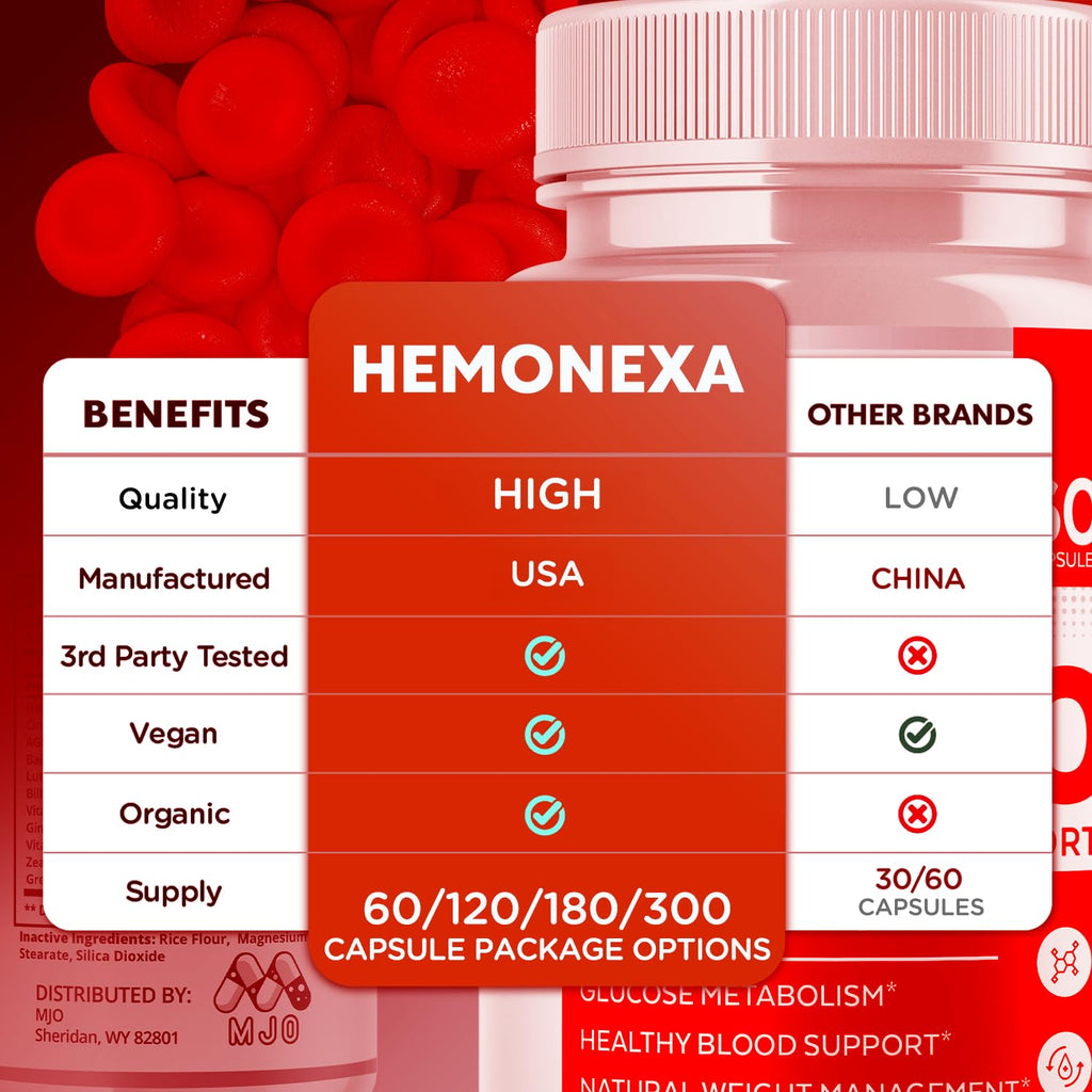 120 Capsules Y7723