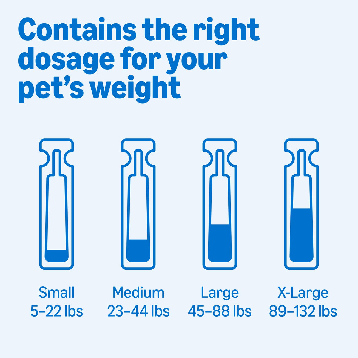 Flea and Tick Topical Treatment for Medium Dogs 3 Count E626436
