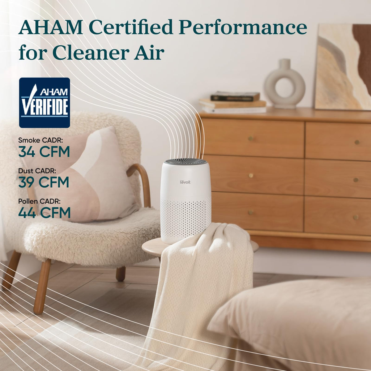 Air Purifiers R737