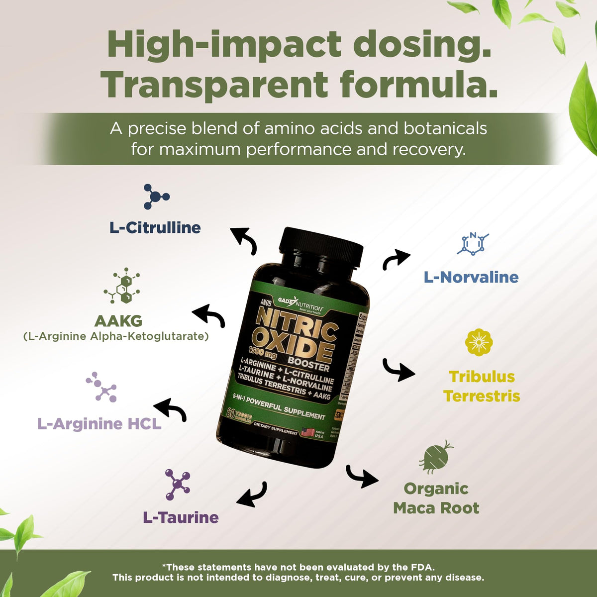 L Arginine Capsules with Amino Acid and Maca Root R728795