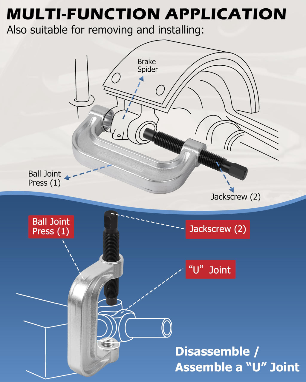 21 Pcs Ball Joint Press Service Kit P296