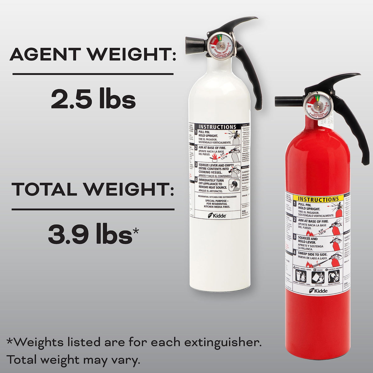 Kitchen + Home Fire Extinguisher Set H3368