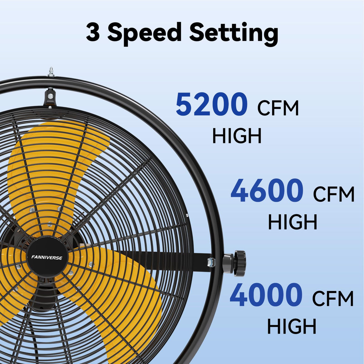 20 Inch 3 Speed 5200 CFM Wall Mount Fan G627