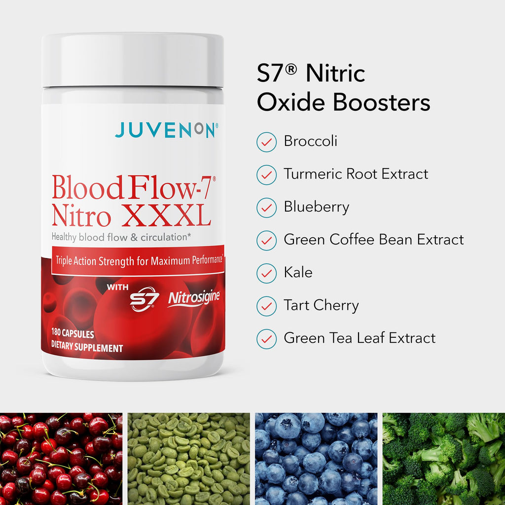 Nitric Oxide Supplements (1-Pack) E4345