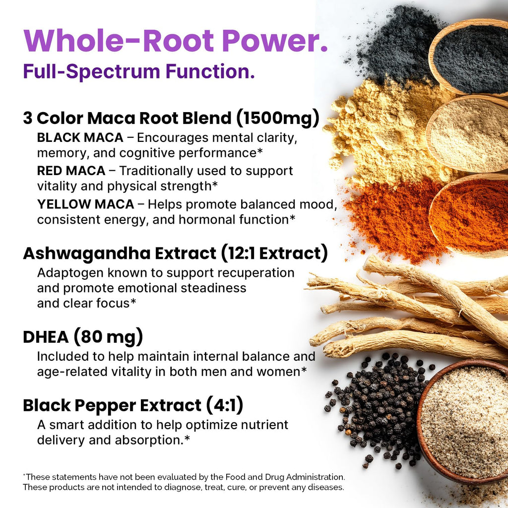 Maca Root Ashwagandha 1710mg with DHEA & Black Pepper, 120ct Y151589