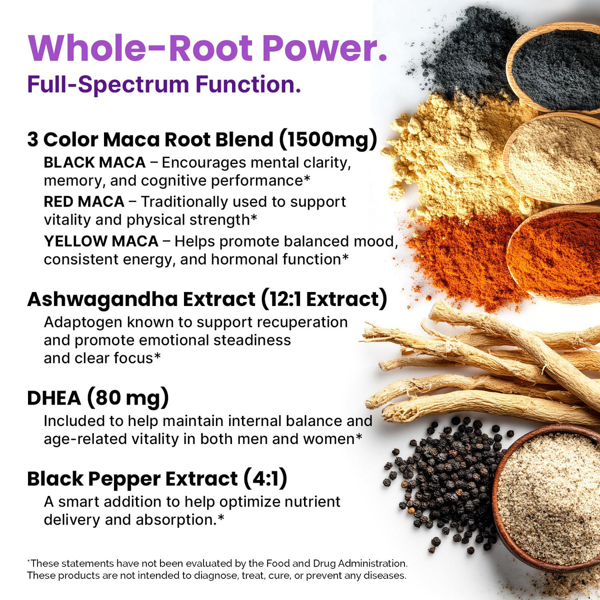 Maca Root Ashwagandha 1710mg with DHEA & Black Pepper, 120ct Y151589