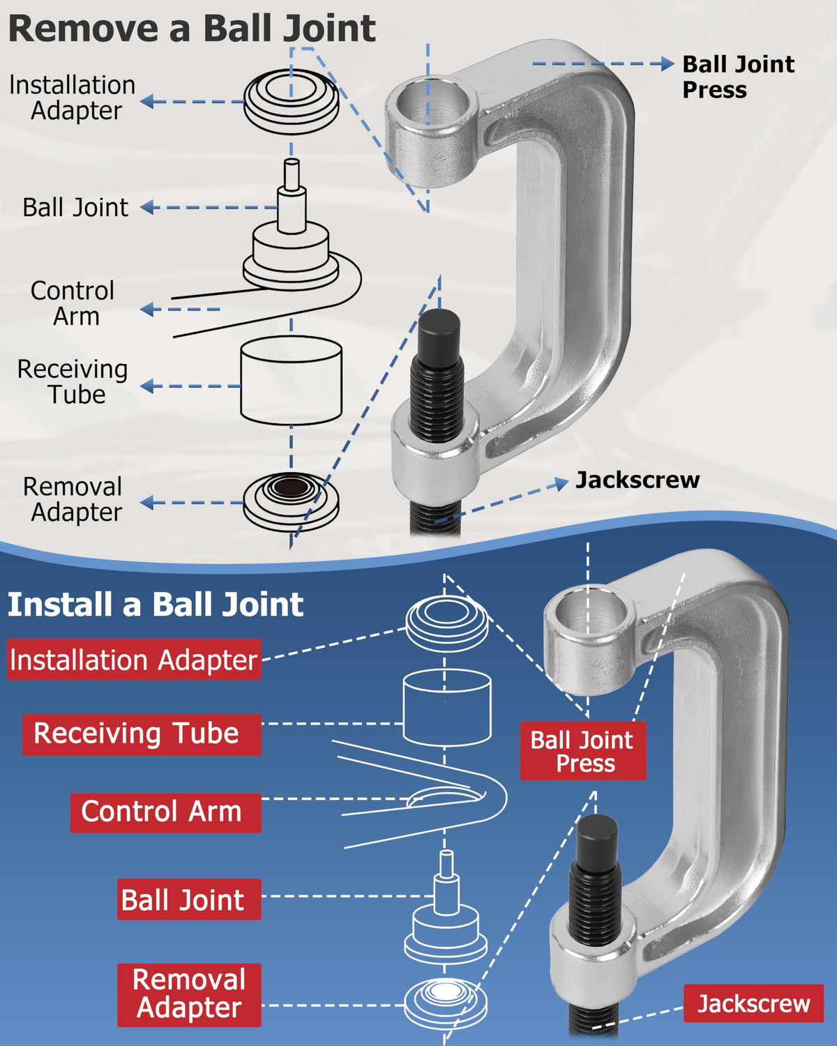 21 Pcs Ball Joint Press Service Kit P296