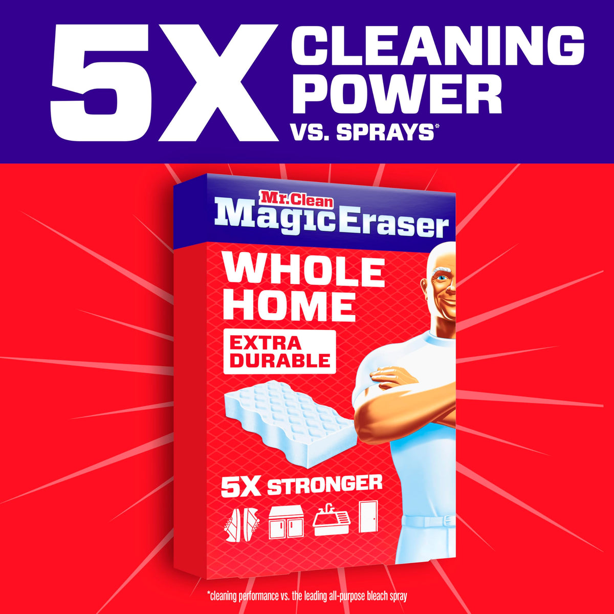 All Purpose Cleaner Melamine Pads 12ct C9624