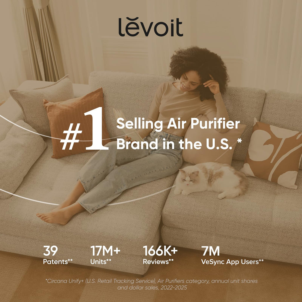 Air Purifiers R737