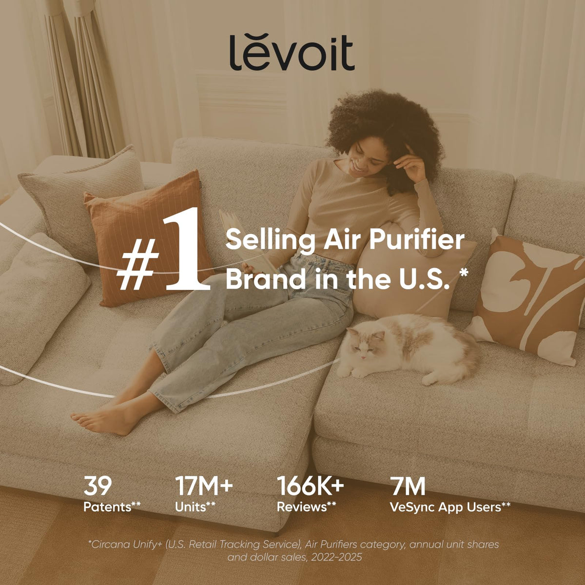 Air Purifiers R737
